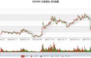 大族激光：2024年净利润16.94亿元 同比增长106.52% 拟10派3.5元
