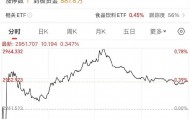 白酒行业要变天？多机构称深度调整仍未结束，贵州茅台董事长表态→