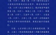 两未成年人路上说笑遭多人无端围殴 七人已抓获两人被刑拘