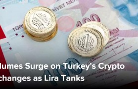 明明土耳其交易量激增，但是为什么比特币价格却在持续下挫？