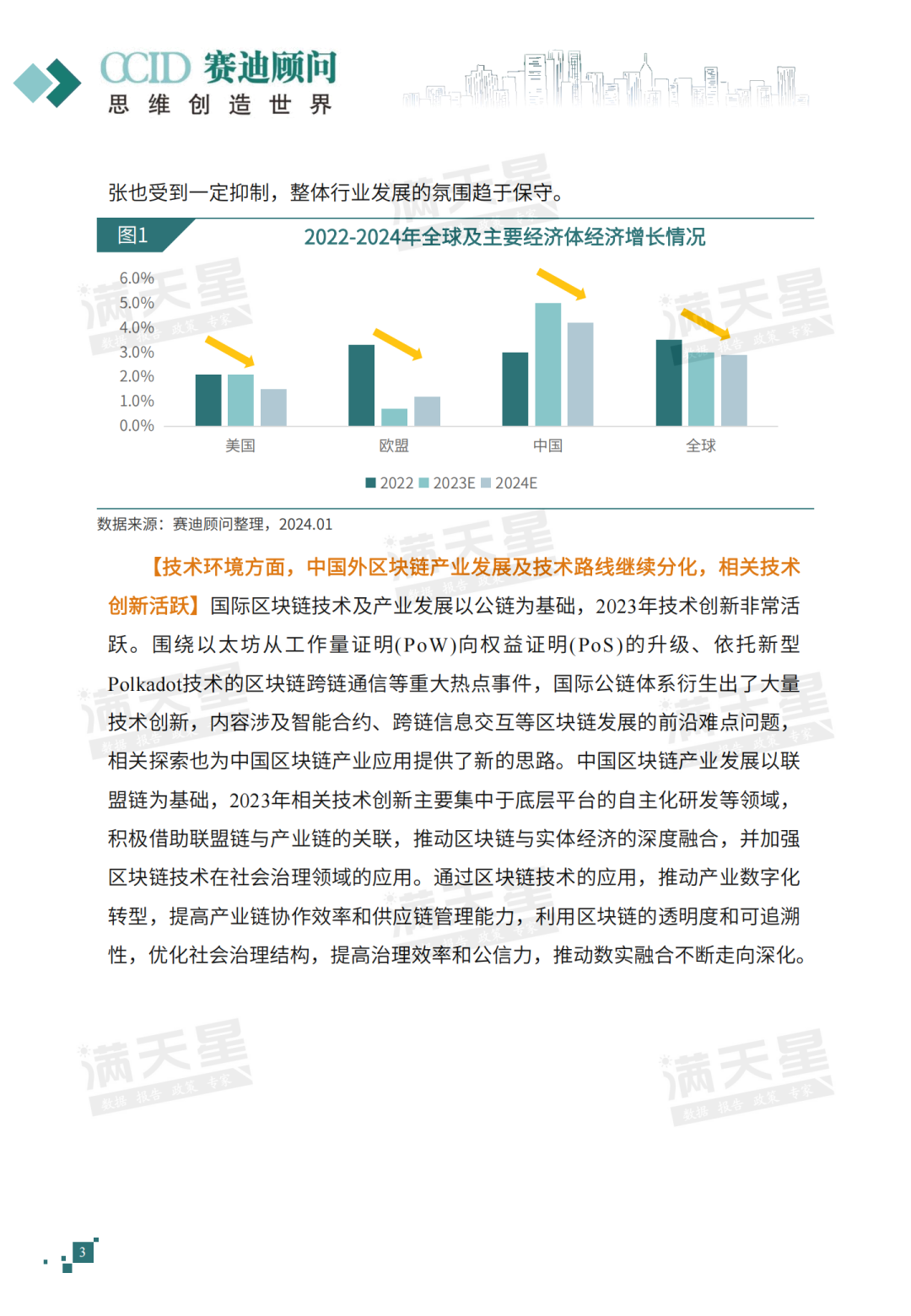 IT趋势发布｜2024年区块链趋势洞察——区块链迈向对实体经济场景的深度赋能