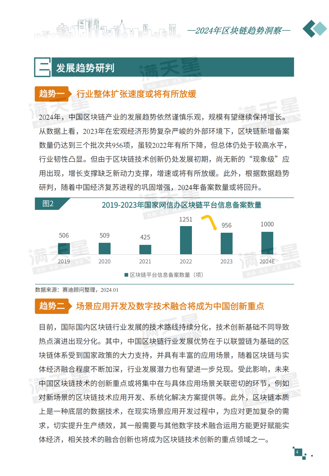 IT趋势发布｜2024年区块链趋势洞察——区块链迈向对实体经济场景的深度赋能