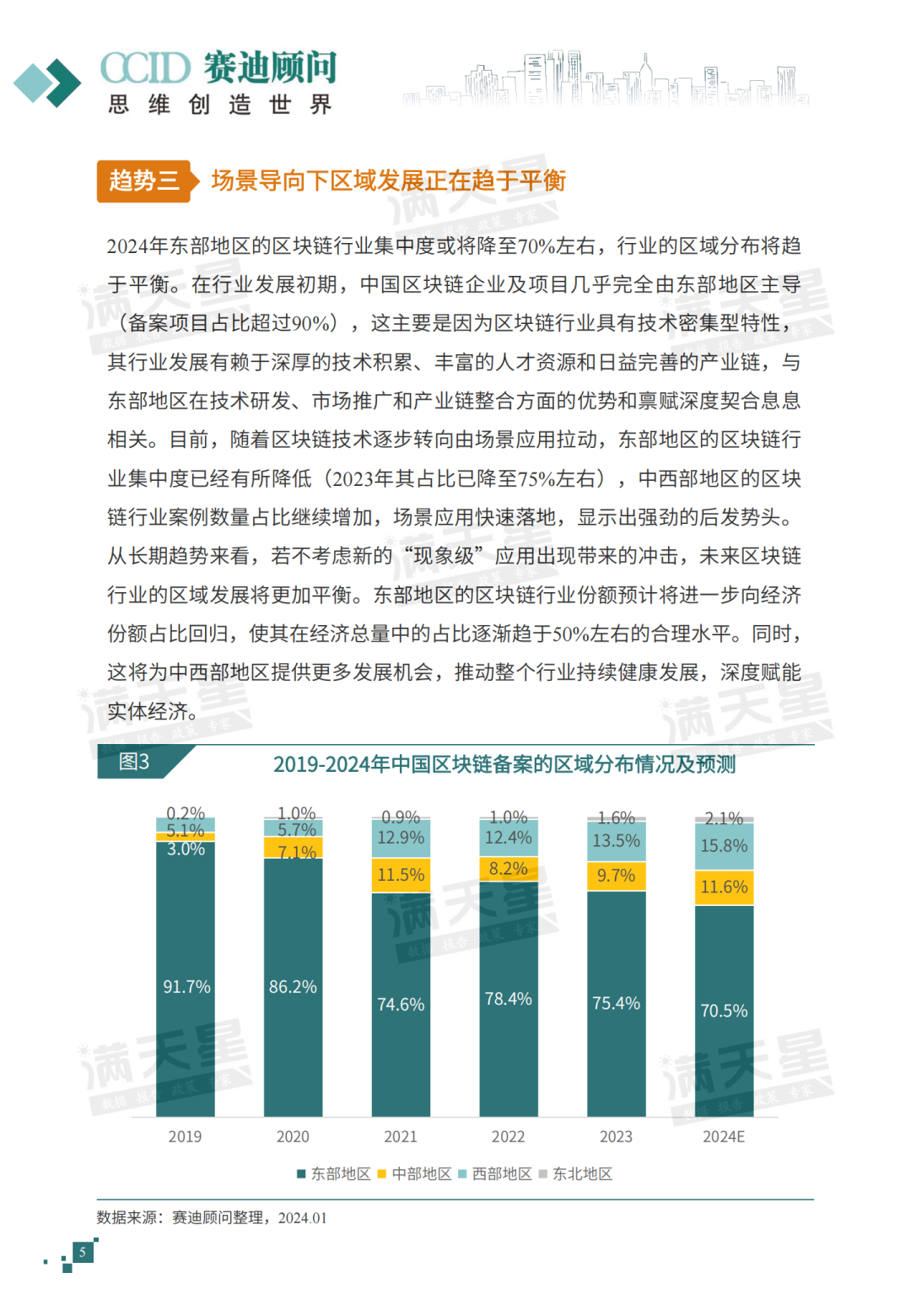 IT趋势发布｜2024年区块链趋势洞察——区块链迈向对实体经济场景的深度赋能