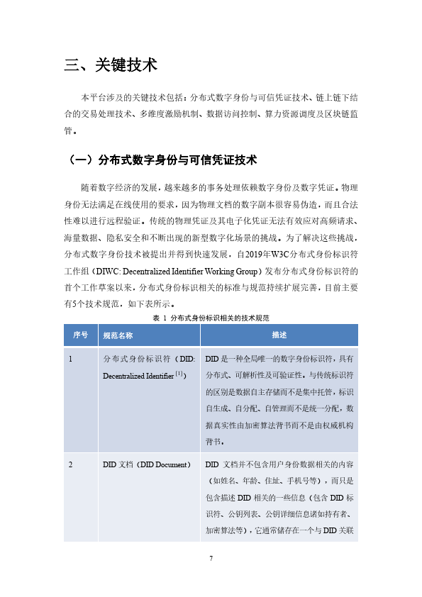 2023基于区块链的算力并网交易平台研究报告（附下载）