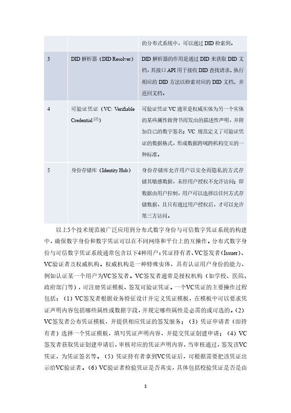 2023基于区块链的算力并网交易平台研究报告（附下载）