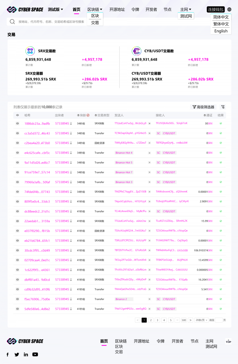 天晟科技引领创新 —— Skyshine公链开发服务：构建未来区块链世界的基石