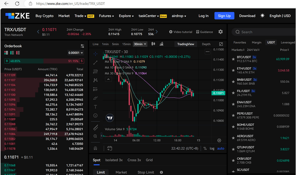 区块链前景广阔 ZKE Exchange 蓄势待发