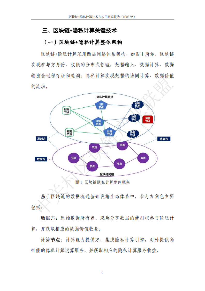 2023区块链+隐私计算技术与应用研究报告