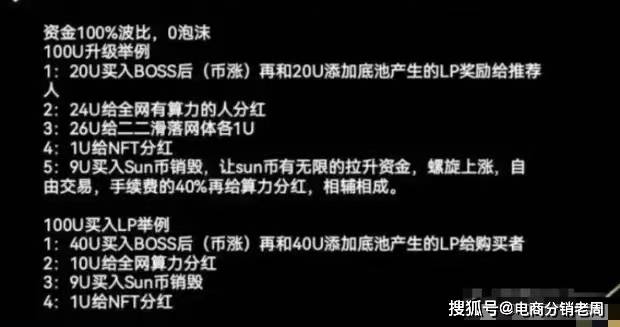 双币联动，BOSSUN宝藏项目重塑区块链经济模型