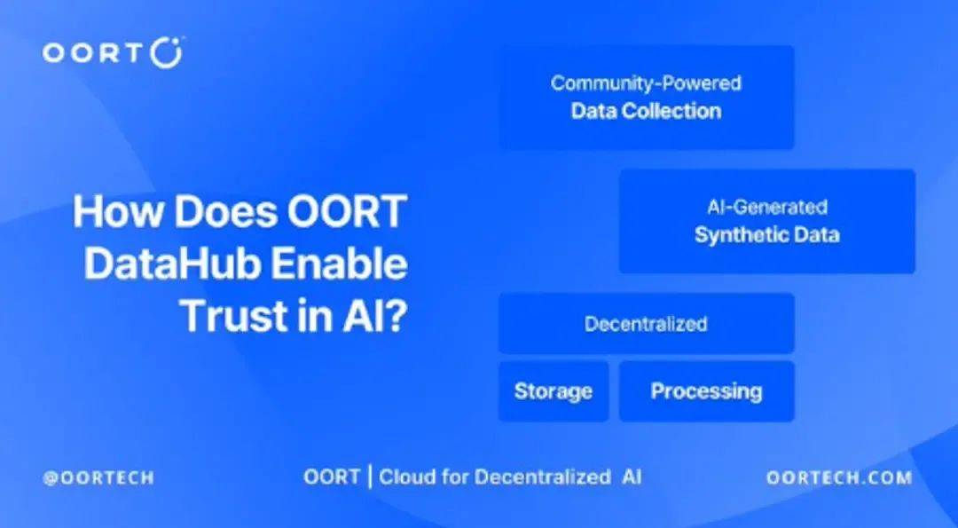 OORT利用区块链和Web3颠覆AI数据标注行业