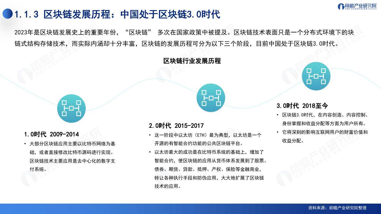 2024深圳20+8之区块链产业-前景机遇与技术趋势探析报告