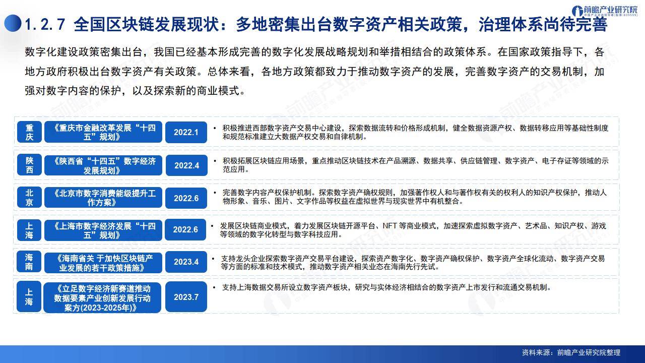 2024深圳20+8之区块链产业-前景机遇与技术趋势探析报告