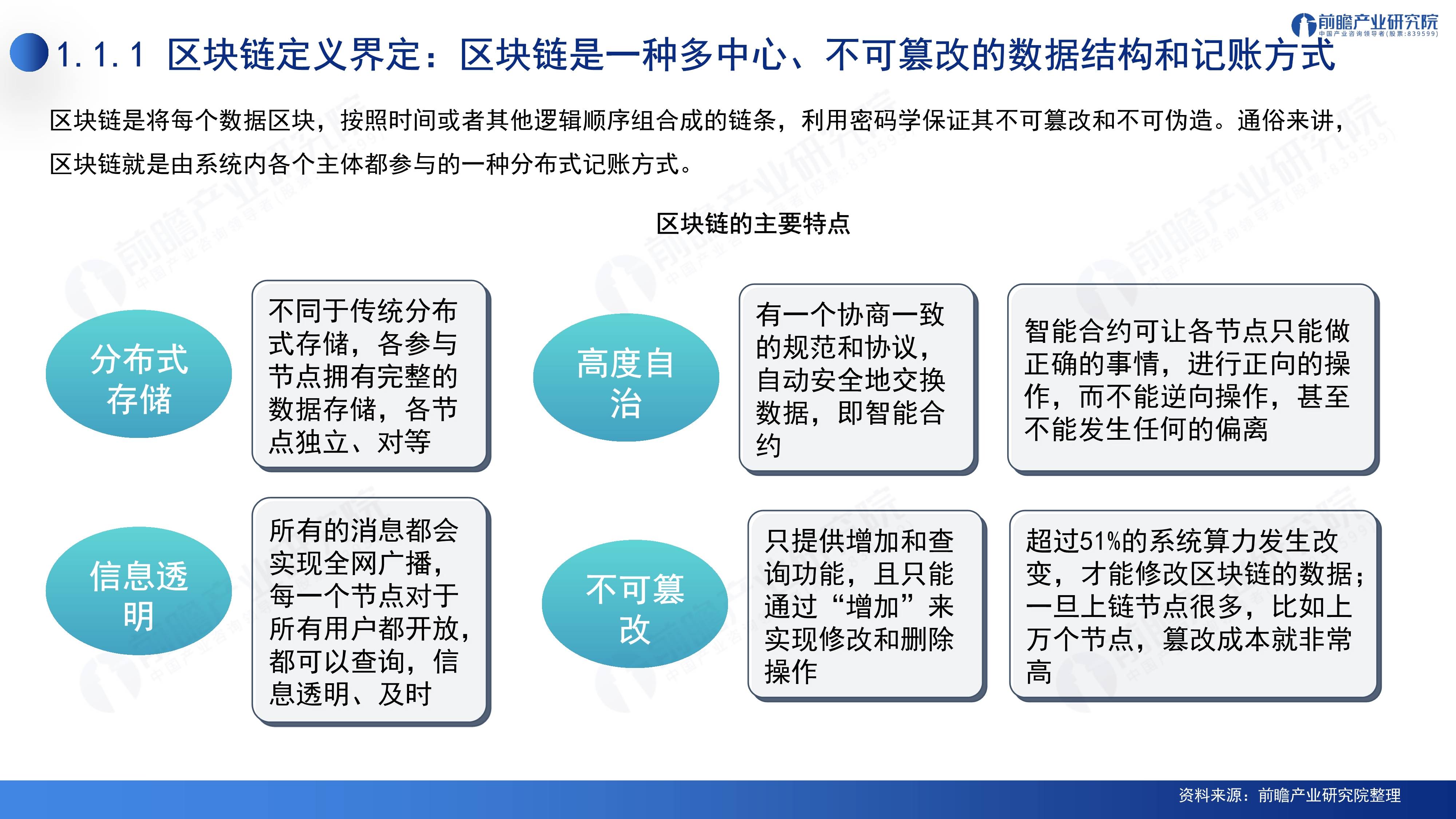 2024深圳20+8之区块链产业-前景机遇与技术趋势探析报告（免费下载）