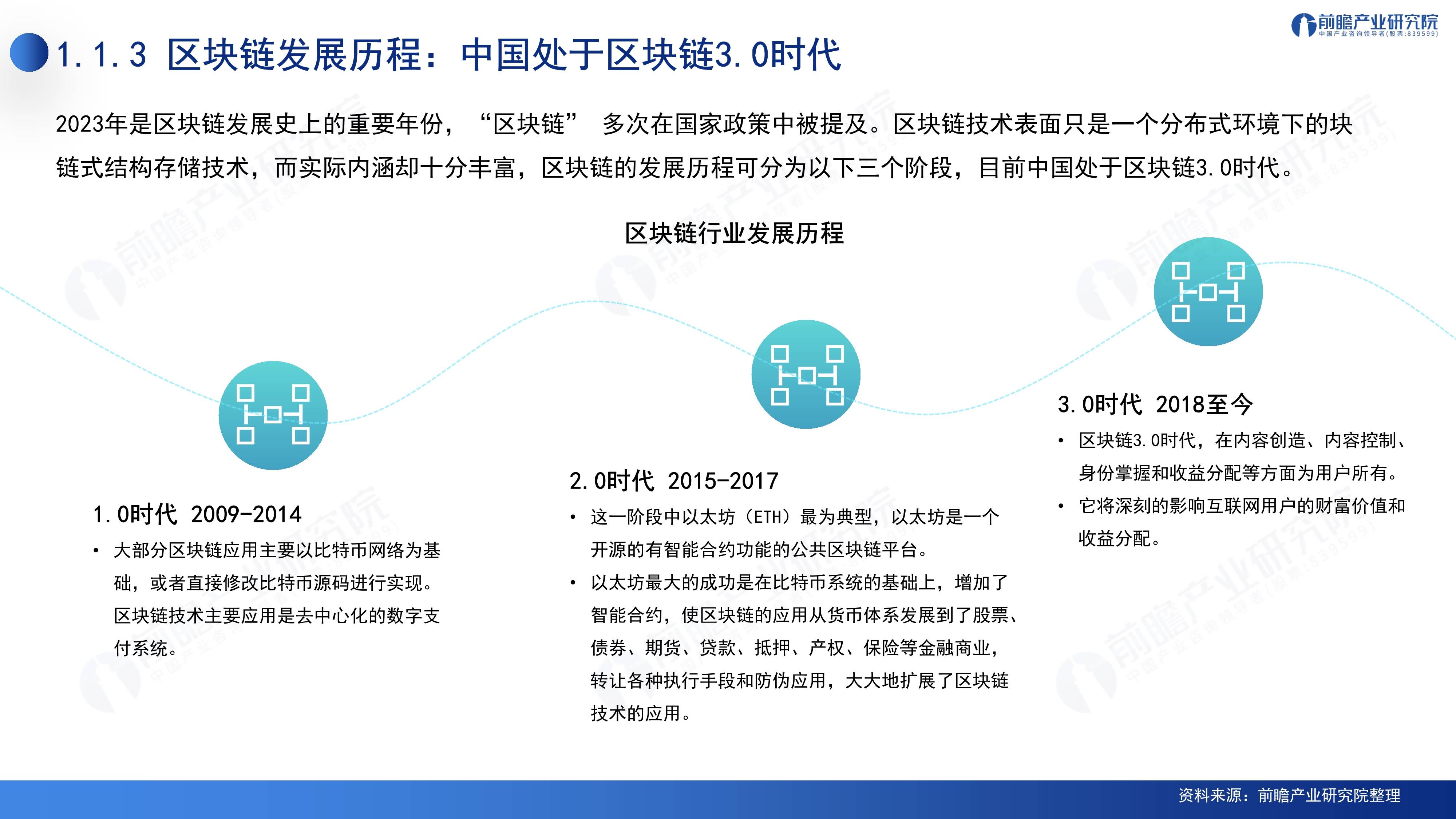 2024深圳20+8之区块链产业-前景机遇与技术趋势探析报告（免费下载）