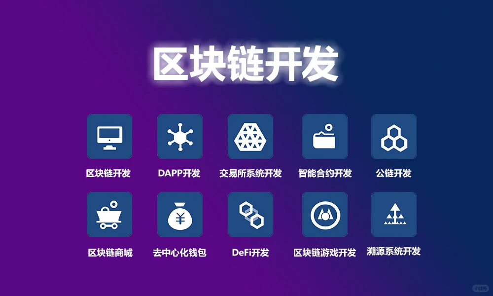 DApp：区块链技术赋能下的新型应用模式