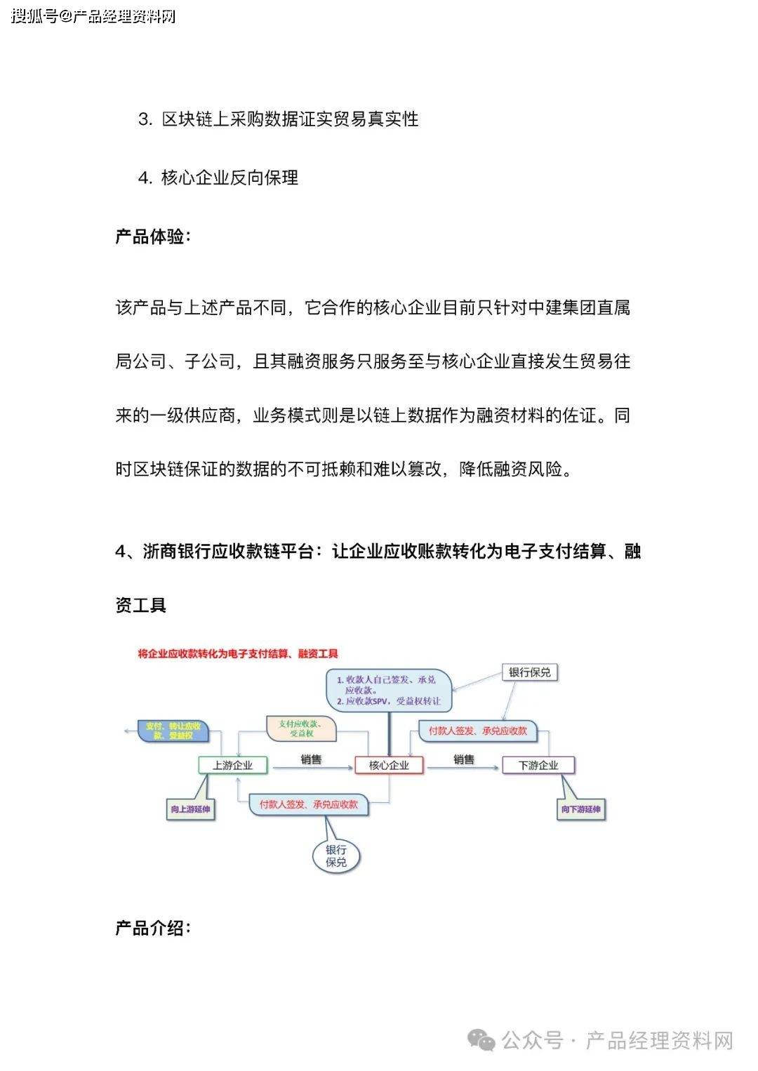 17页Word｜区块链、供应链金融市场竞品分析