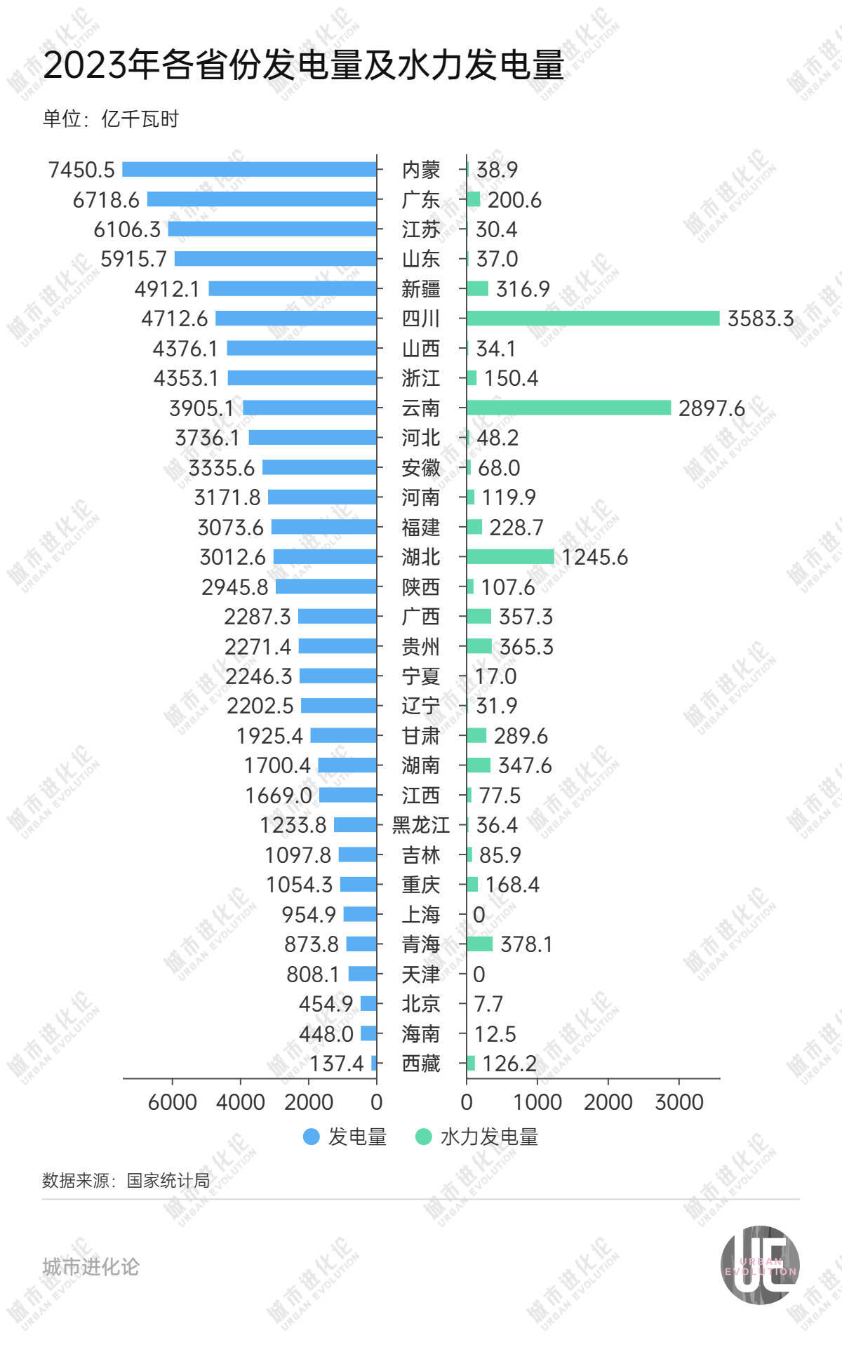 国家点名的“战略腹地”，正在悄然“换挡”