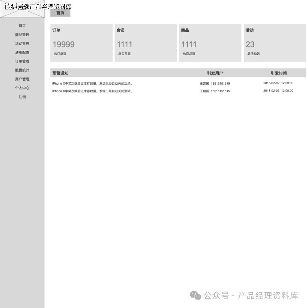 积分商城后台管理系统Axure RP原型.rp