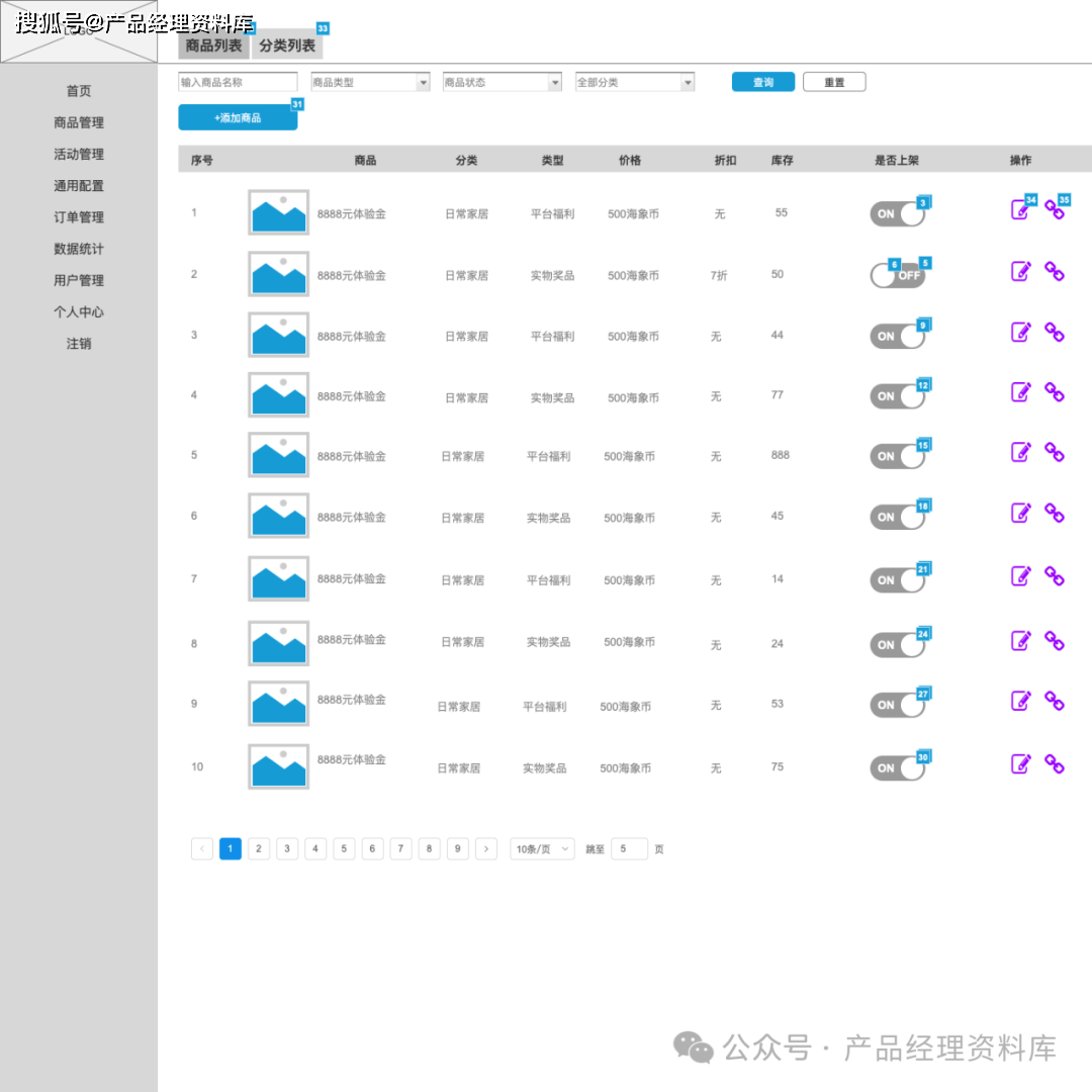 积分商城后台管理系统Axure RP原型.rp