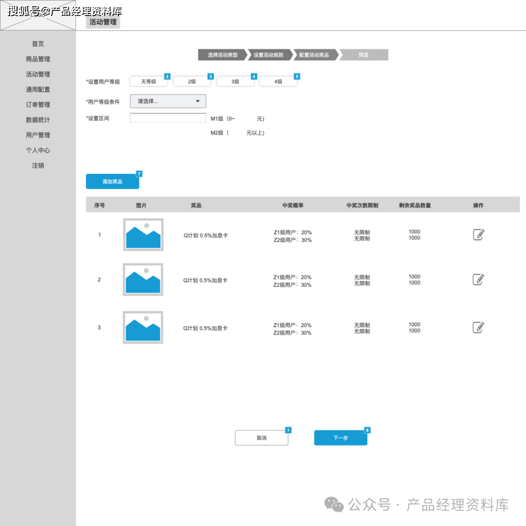 积分商城后台管理系统Axure RP原型.rp