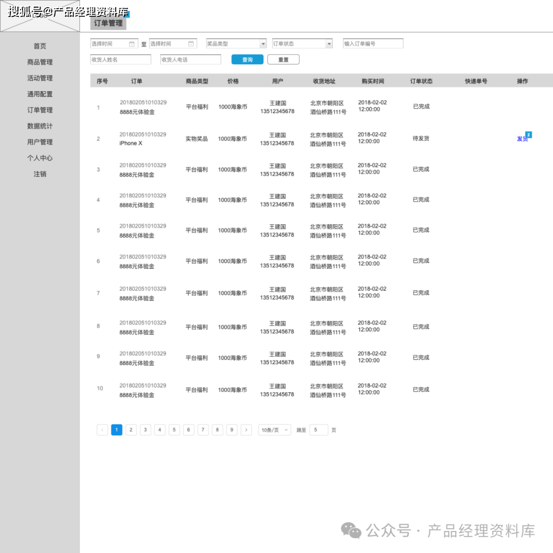 积分商城后台管理系统Axure RP原型.rp