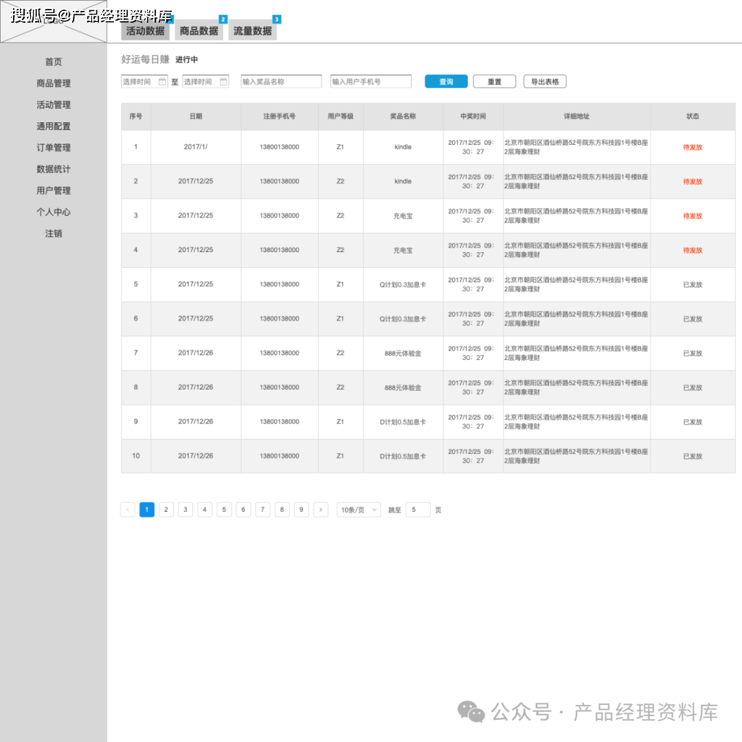 积分商城后台管理系统Axure RP原型.rp