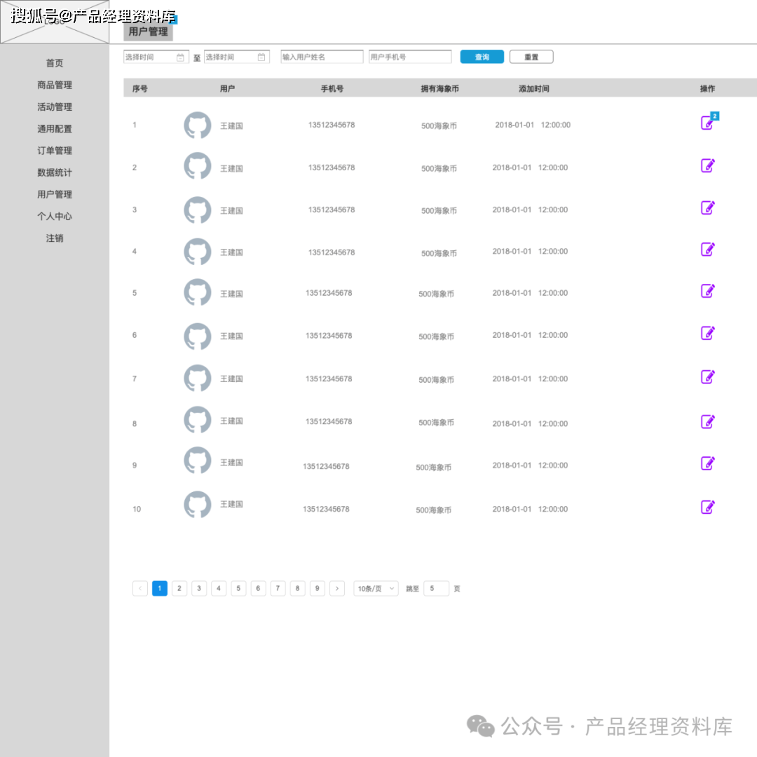 积分商城后台管理系统Axure RP原型.rp