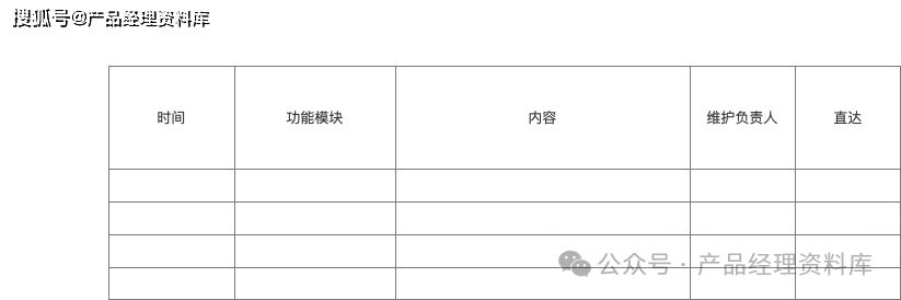 区块链数字钱包APP应用Axure RP原型