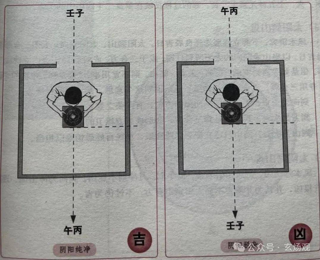 姜群：风水文化的基本工具——罗盘结构（四到六层）知识讲解