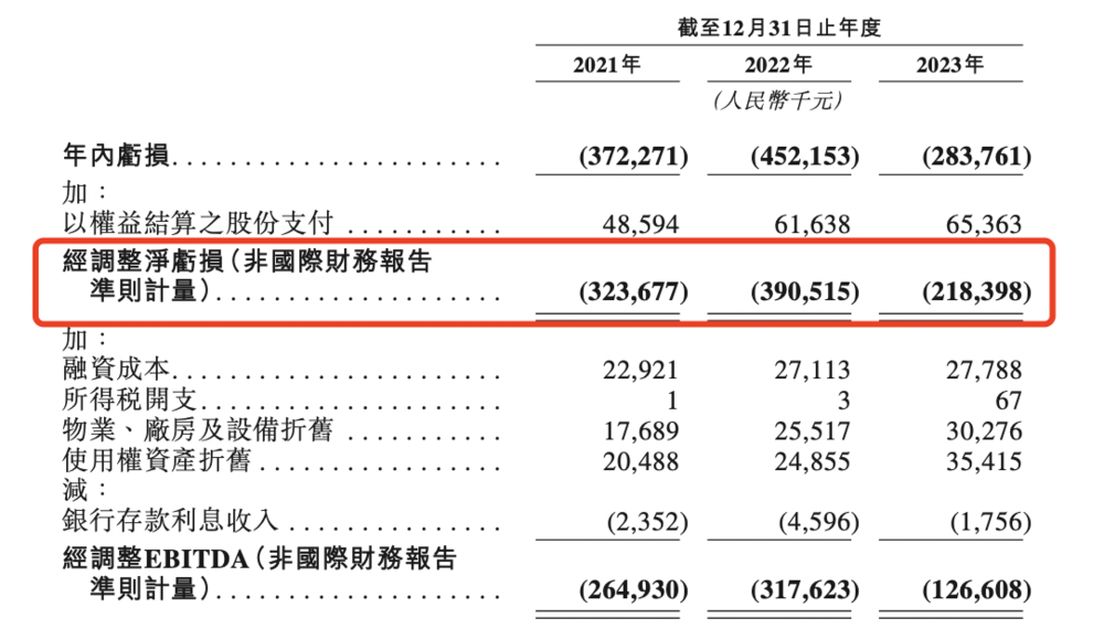 博泰科技拟香港上市：多家公司联合保荐