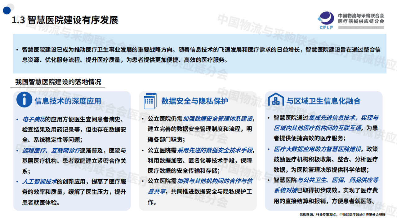 2024中国医疗器械供应链发展报告