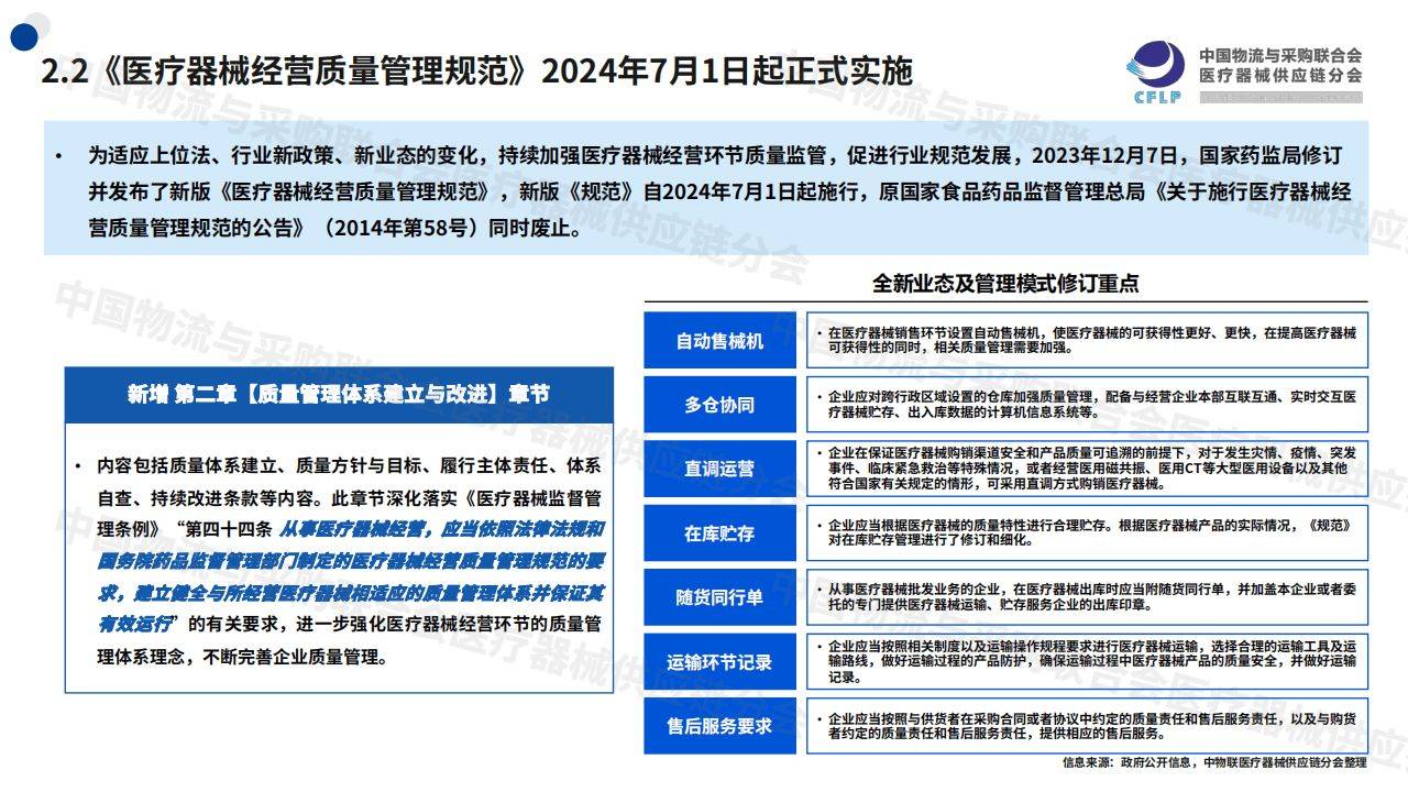 中国医疗器械供应链发展报告（2024）