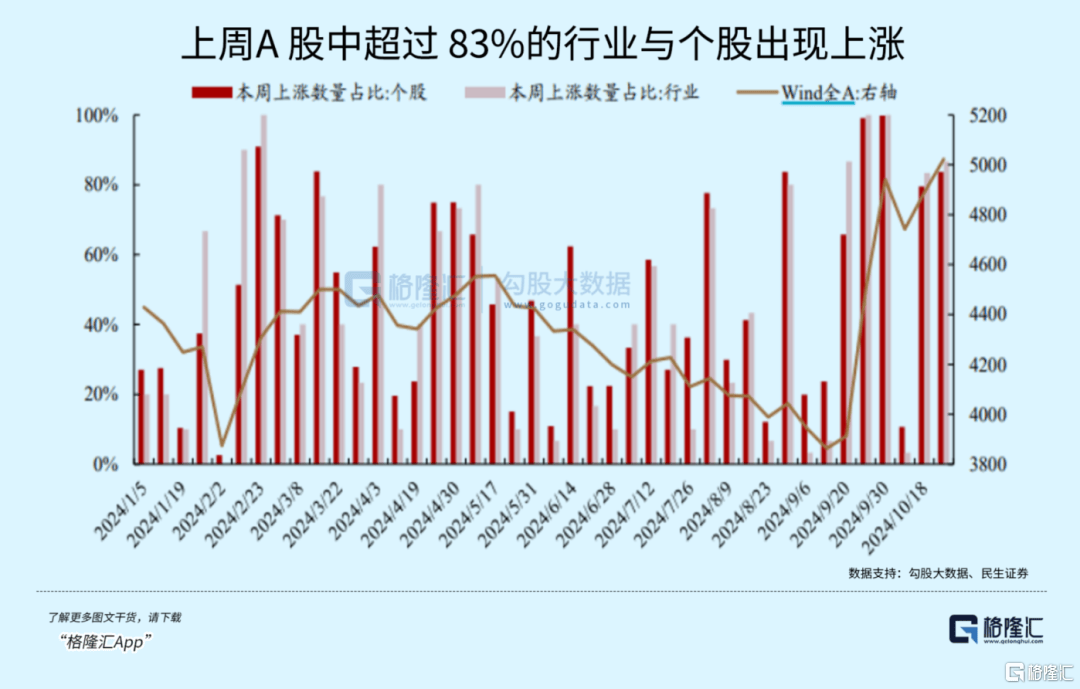 大事临近！A股又不淡定了？