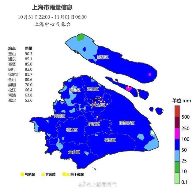 最新确认：“康妮”或二次登陆！上海风雨持续，多个景区闭园，部分公交轮渡停运