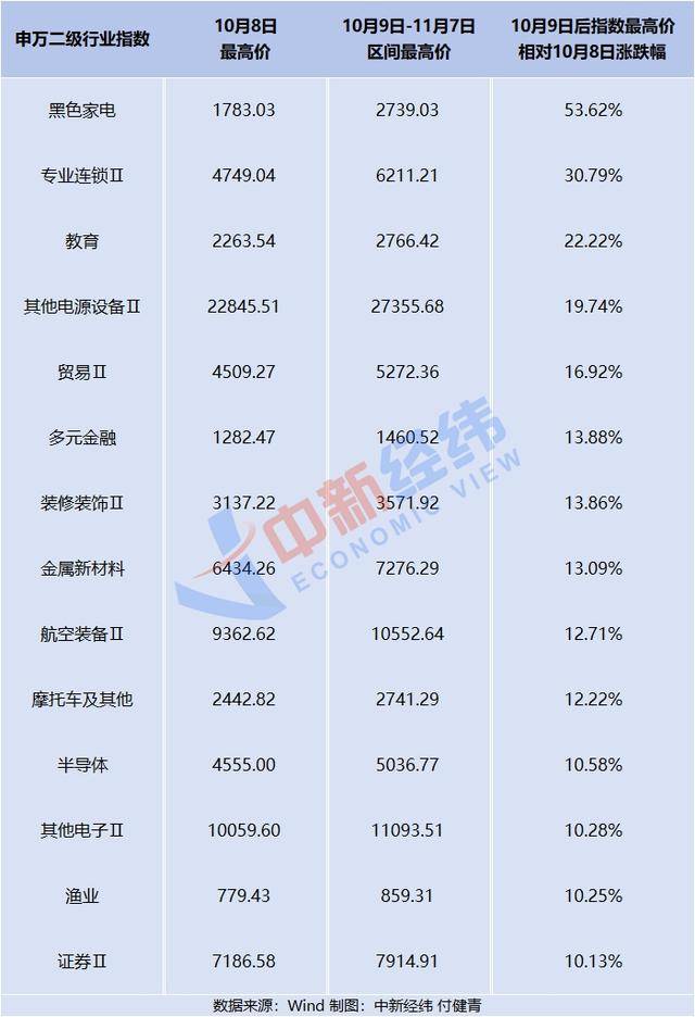 A股跳水翻绿，业内：不要害怕！市场在等什么？