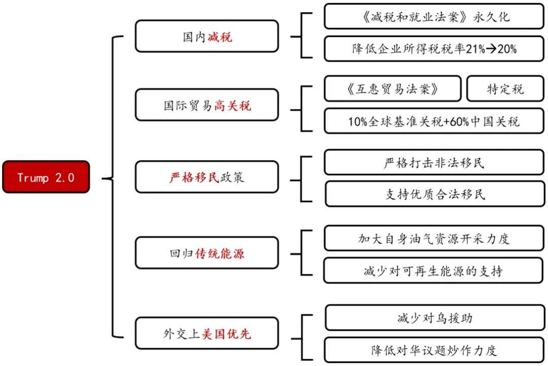 新一轮10万亿化债，哪些地方最受益？