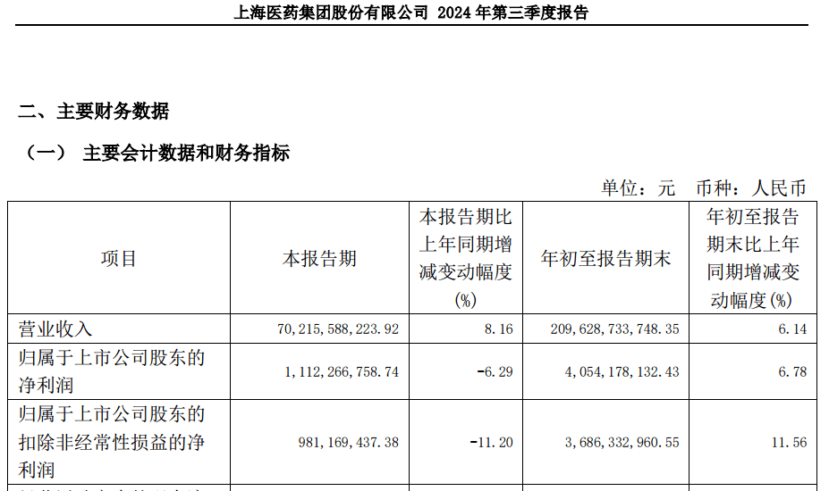 A股大利好！险资放大招：举牌！举牌！