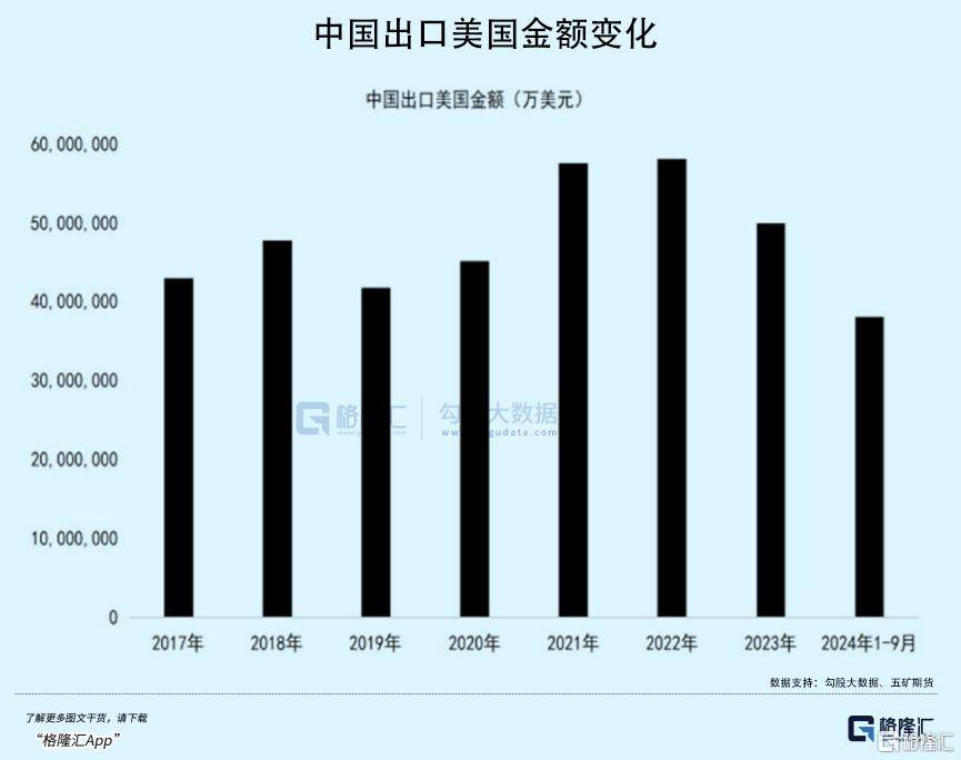 拉内需，为何这么难？