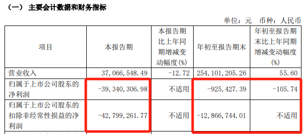 明日停牌！刚刚宣布：重大重组！