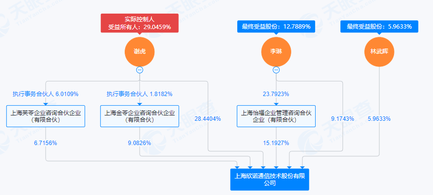 明日停牌！A股又一重大重组，提前大涨！