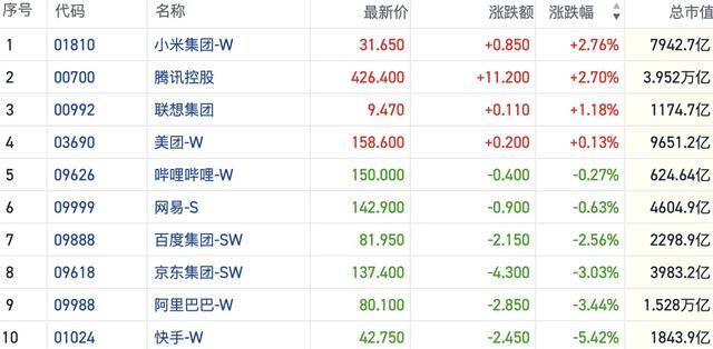 恒指逼近两万点关口多空再度谨慎 场内博弈偏向防御配置｜港股风向标