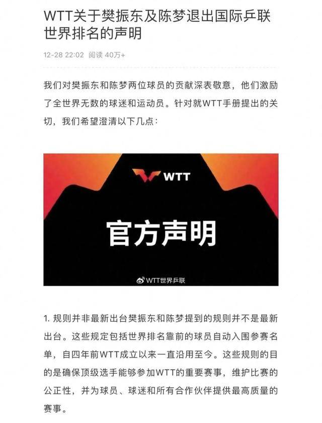 “不参赛就罚款”，WTT究竟什么来头让樊振东“无力承受”，并遭多位国外选手控诉？