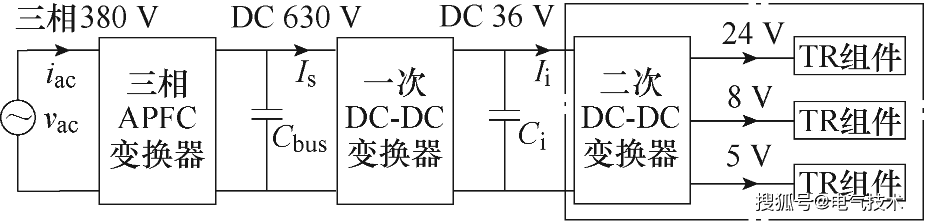 南京航空航天大学研究者在有源相控阵雷达电源研究上取得新进展