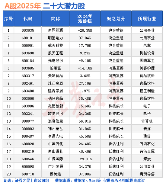 冲上热搜！A股跳水，发生了什么？